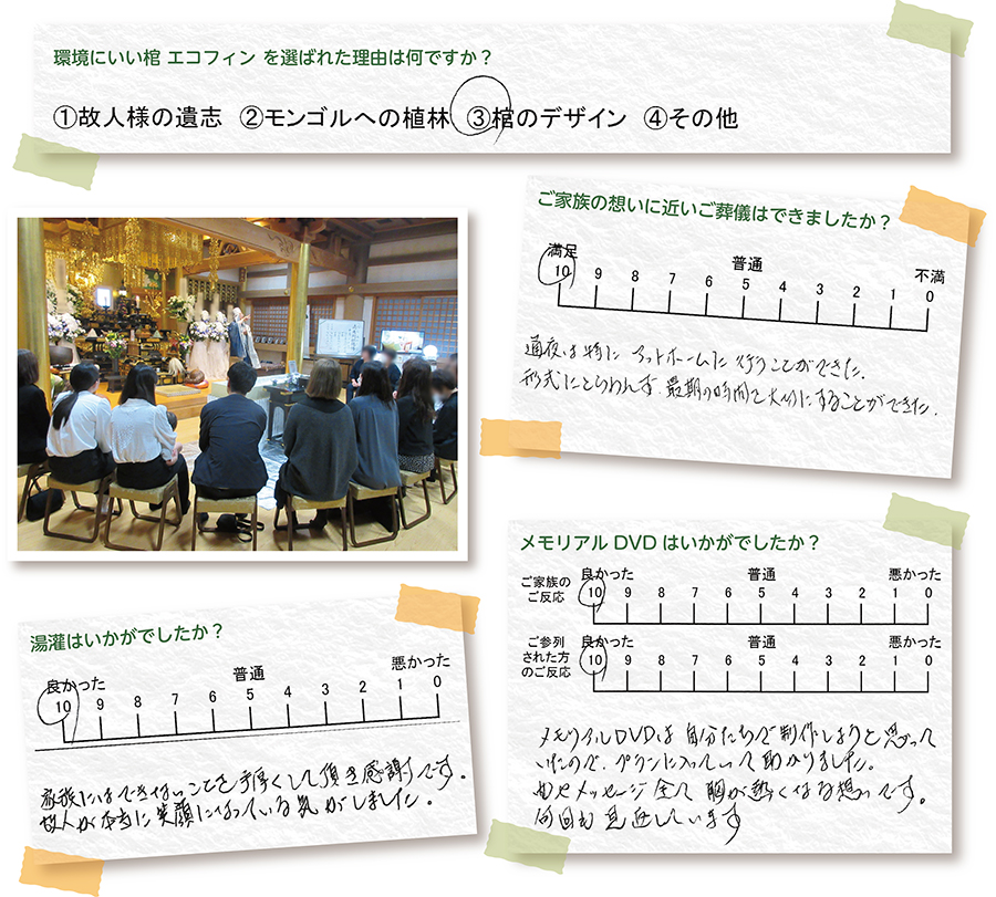 市川市 法伝寺 家族葬 お客様の声
